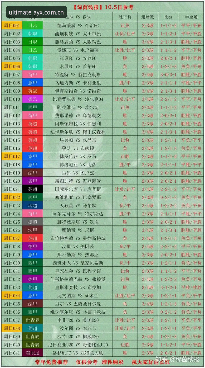 七年老玩家的爱游戏体育竞技对比心得：从AYX爱游戏7T3K专区看极致体验