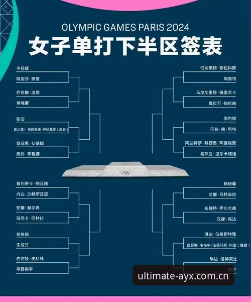 2026法网女单抽签:3大看点深度解读中国金花征程